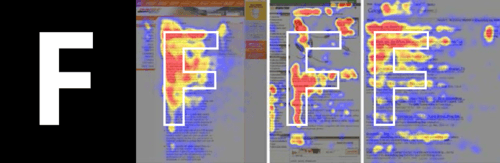 F-Shaped Pattern